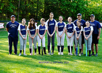 Yankees